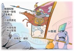 <b>对生成的视频多次点窜细节</b>